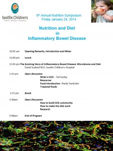 SCD Symposium